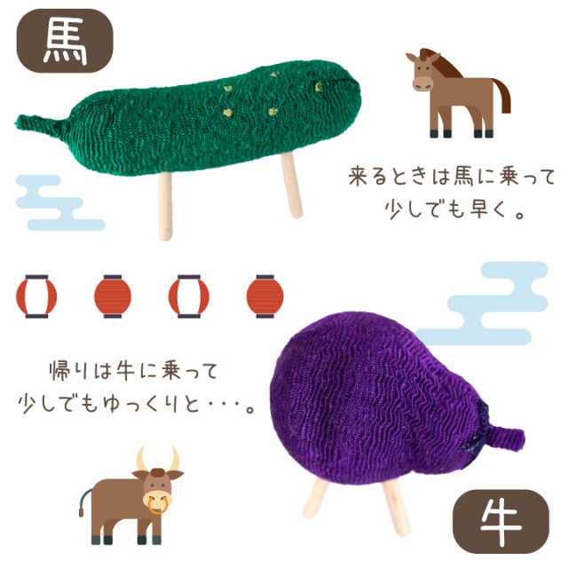 ペット用 お盆 ちりめん ミニ 精霊馬 ほおずき 蓮の葉 お盆飾り 国産 57-3