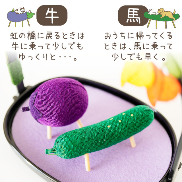 希少　お盆 ペット用 お盆供養 精霊馬 かご入り ミニ お盆飾りちりめん