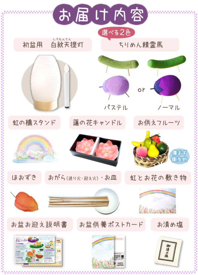 ペット お盆 新盆用 盆提灯 白紋天 提灯 LED ライト & ちりめん