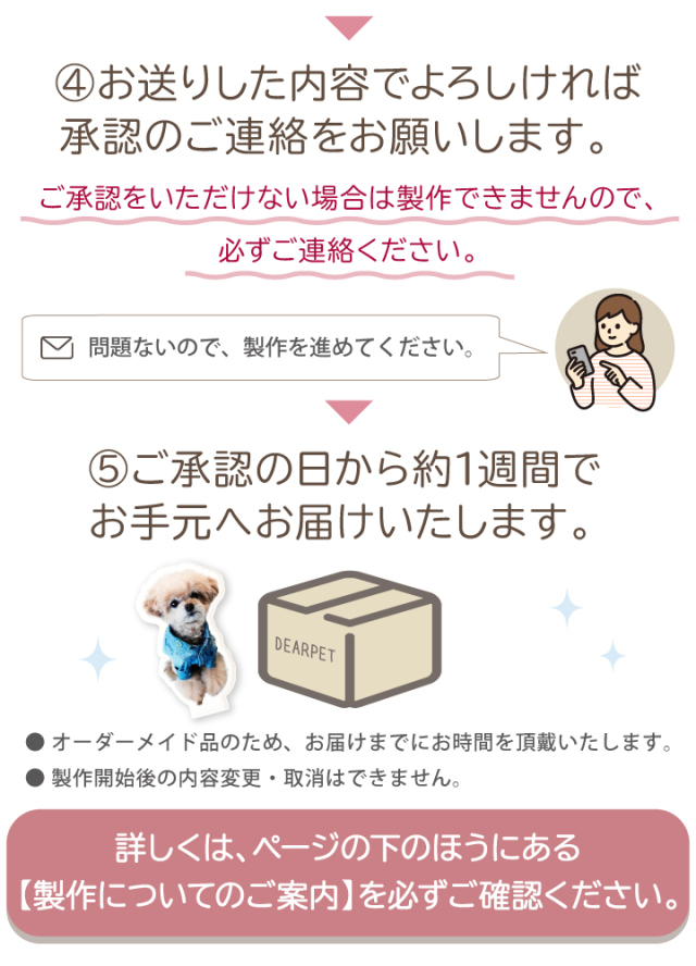 オプション】お盆セット ゆらゆら 精霊馬 用 ペット 写真で作る ミニ 