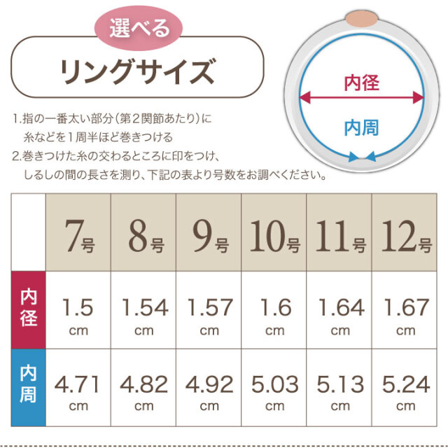 925 ペリドット リング サイズ11 fit=scale-down,w=1200