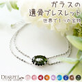 ペット 遺骨ブレスレット オーバル ブレスレット 遺骨ジュエリー 名入れ ViViGreen BO21018