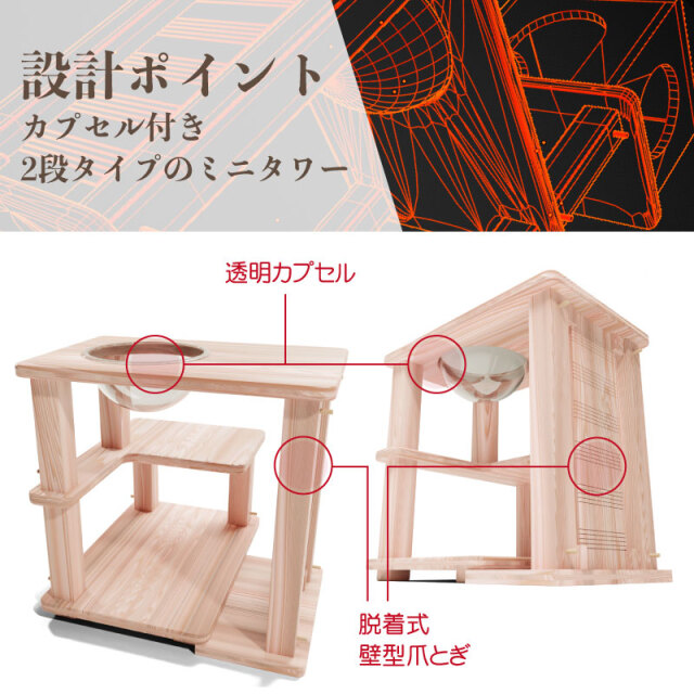 パークv2.0 カプセルモデル