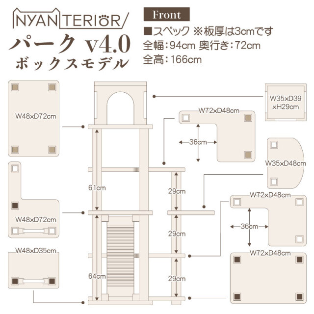 パークv4.0 ボックスモデル
