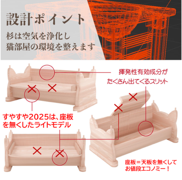 すやすや　新型モデル　説明