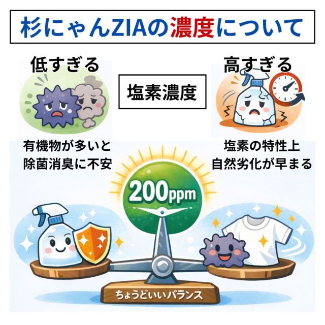 杉にゃんZIA　共通コンテンツ５