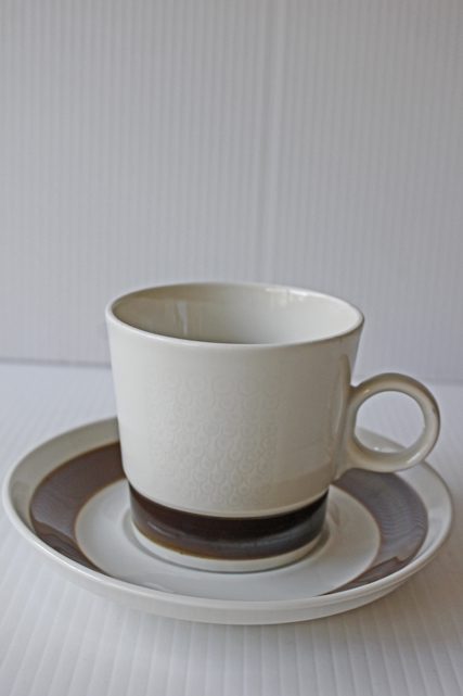 北欧ヴィンテージ/Rorstrand/FORMA/カップ&ソーサー/No.1/SOLD OUT