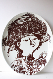 北欧アンティーク　飾り皿 絵皿