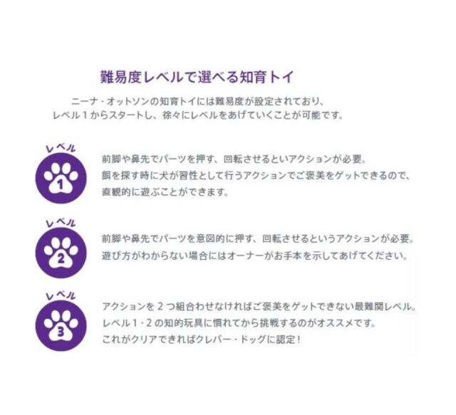 トリーツ・タンブルボール/S/ブルー