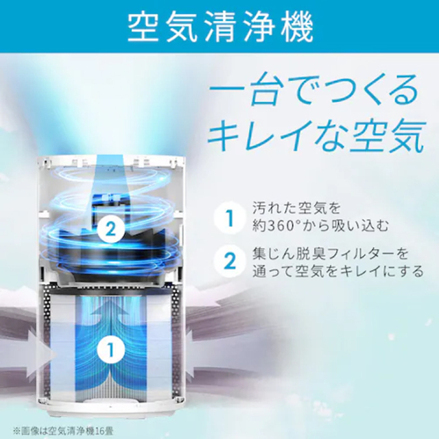 【アイリスオーヤマ】空気清浄機　10畳