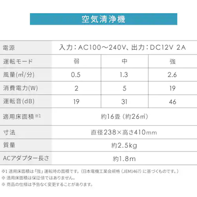 【アイリスオーヤマ】空気清浄機　16畳
