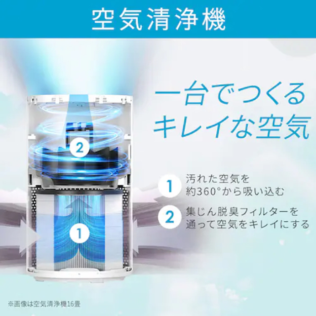 【アイリスオーヤマ】空気清浄機　16畳