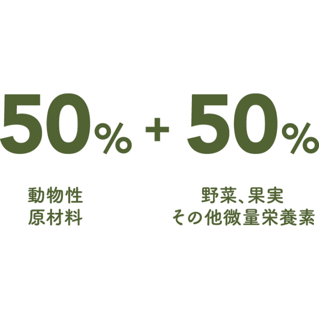 成犬用ラム