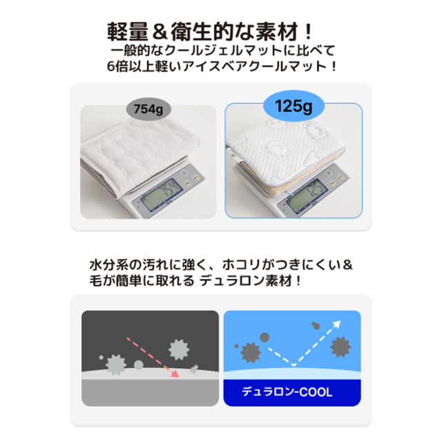 【BITE ME】アイスベア デュラロン クールマット