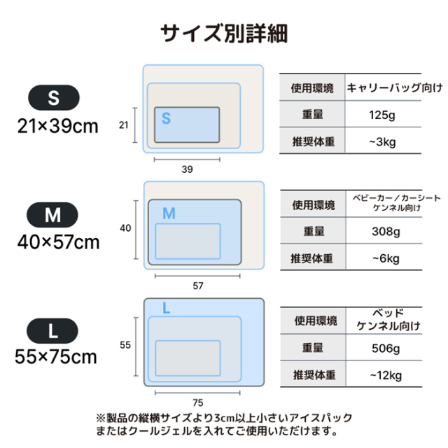 【BITE ME】アイスベア デュラロン クールマット