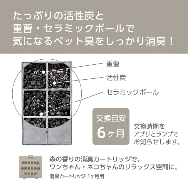 PET LIFE TECH】PURE PET AIR CLEANER ペット用集毛・消臭機 Pets