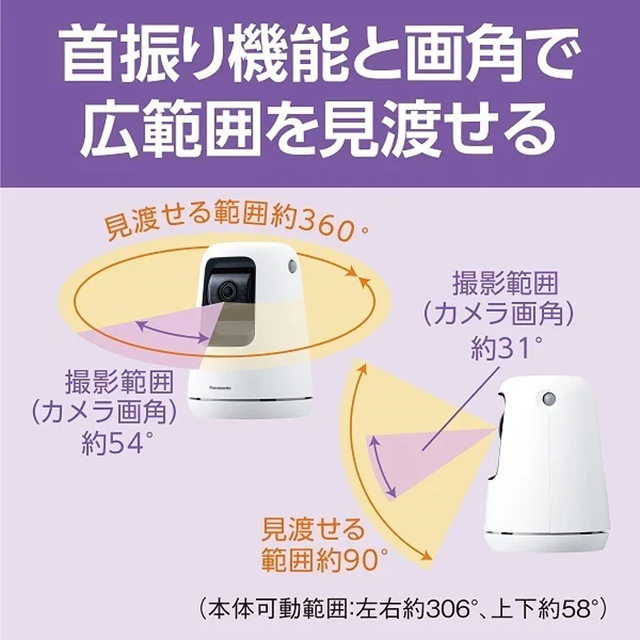 Panasonic】HDペットカメラ KX‐HDN310‐W Pets-first ONLINESTORE