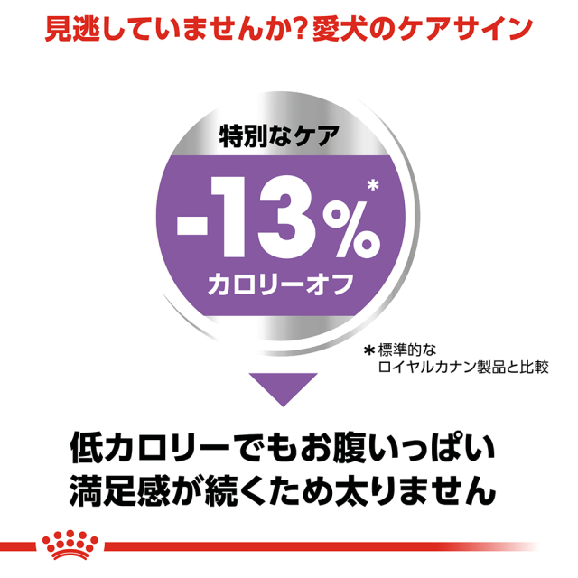 ロイヤルカナン ミニステアライズド（成犬時体重予測10kg以下