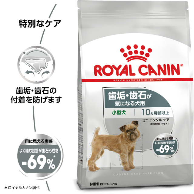 ロイヤルカナン ミニデンタル ケア 800g 【歯垢・歯石が気になる犬用