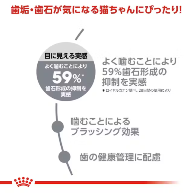 ロイヤルカナン