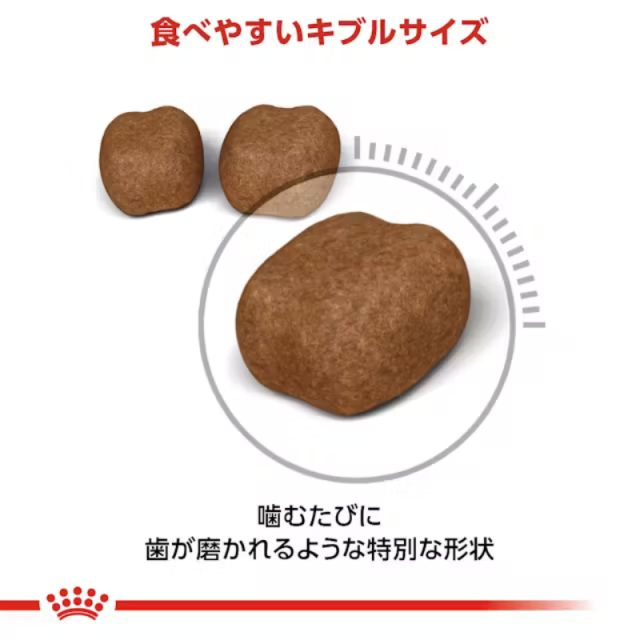 ロイヤルカナン