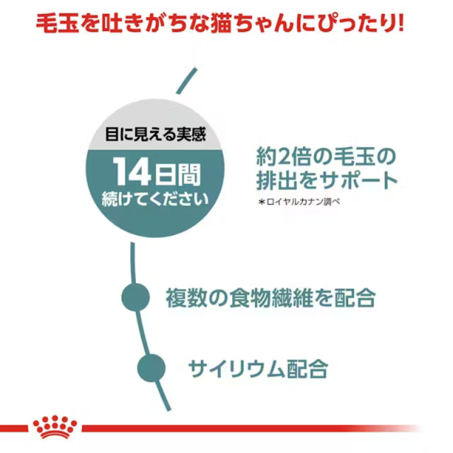 ロイヤルカナン
