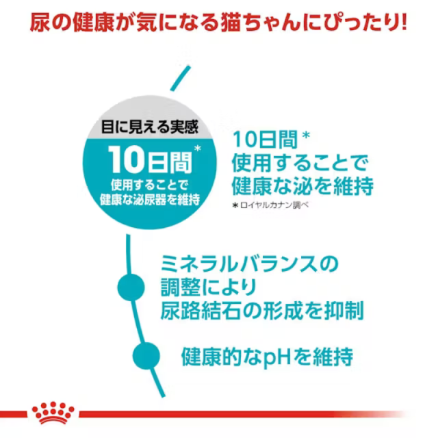 ロイヤルカナン