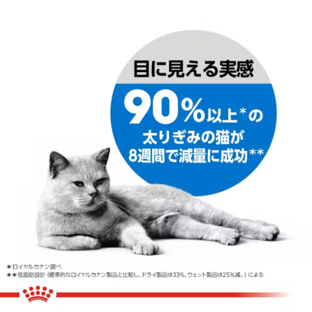 ロイヤルカナン
