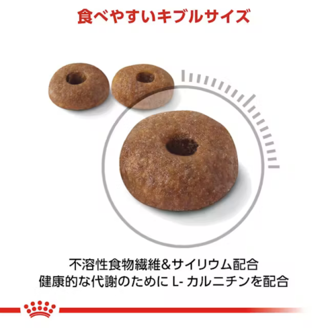 ロイヤルカナン