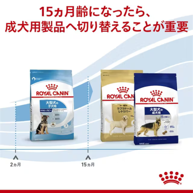 ロイヤルカナン