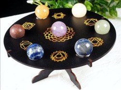 チャクラ 七星陣 セット 7種ヤントラ刻印 スピリチュアル