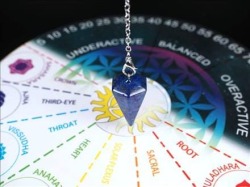 ダウジングボード