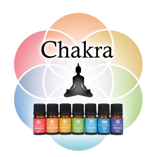 ◇チャクラ バランシング エッセンス【Chakra balancing essence