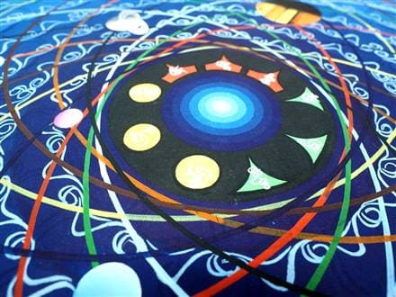 パルデン・ラモ Palden Lhamo 肉筆画 タンカ 曼荼羅 手描き 新品 パルデン・ラモ Palden Lhamo 肉筆画 タンカ 曼荼羅 手描き 新品