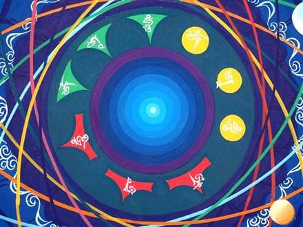 ◇現地より直送！職人による肉筆◇貴重な本物・曼荼羅（マンダラ