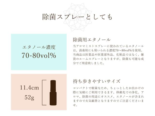 ◇パロサント 浄化アロマミストスプレー◇聖なる樹の浄化ミスト