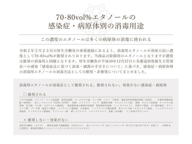 ◇ホワイトセージ 浄化アロマミストスプレー◇スマッジングミスト