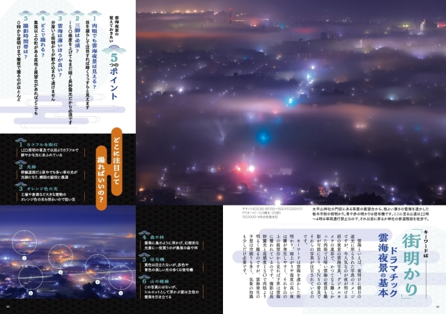 写真ライフNo138 2024 秋