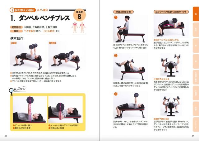 ベンチ　ダンベル　筋トレ　関東圏の方配送 ベンチ ダンベル 筋トレ 関東圏の方配送 ベンチ ダンベル 筋トレ