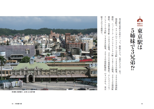 辰野金吾 中央停車場 建物展覧図  (現 東京駅)  レプリカ 辰野金吾と美術のはなし 没後100年特別小企画展：artscape