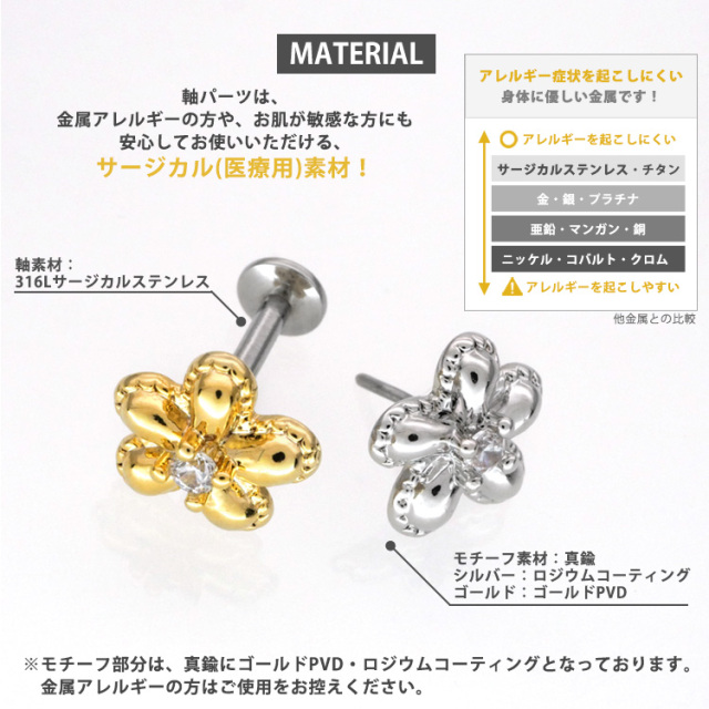 ピアス 20G 18G 16G つけっぱなしにおすすめ ミル打ちパフィフラワー