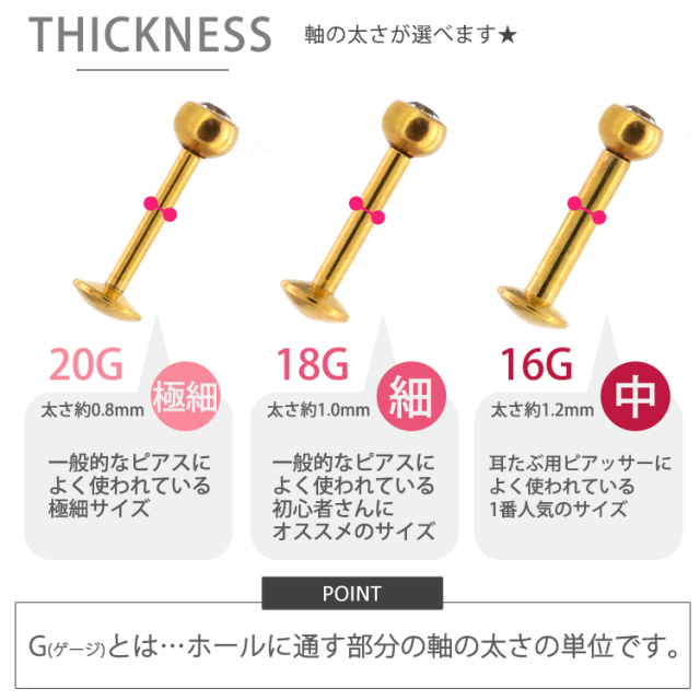 ボディピアス カラーボディ ベゼルセット プッシュピンジュエル