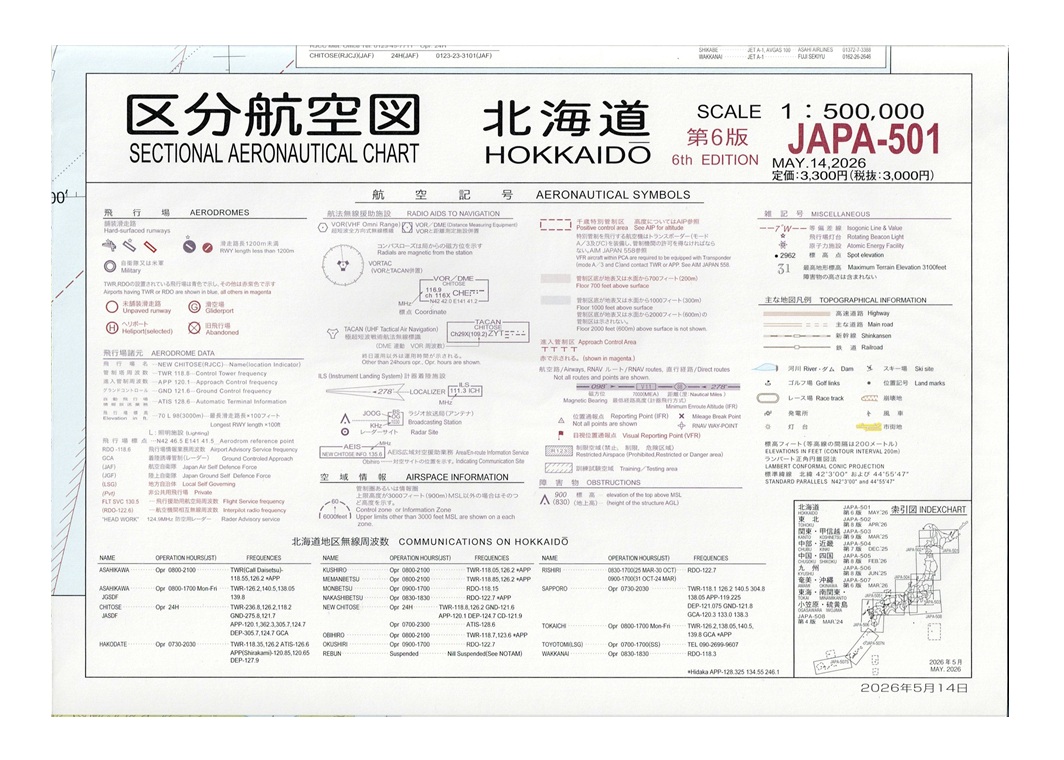 区分航空図 北海道
