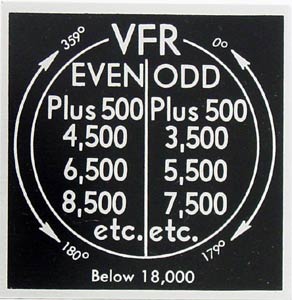 ＶＦＲ高度プラカード