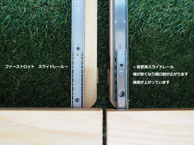 sc_wingtop25｜シェルフコンテナ25カスタム用両開きスライド天板｜cridas 