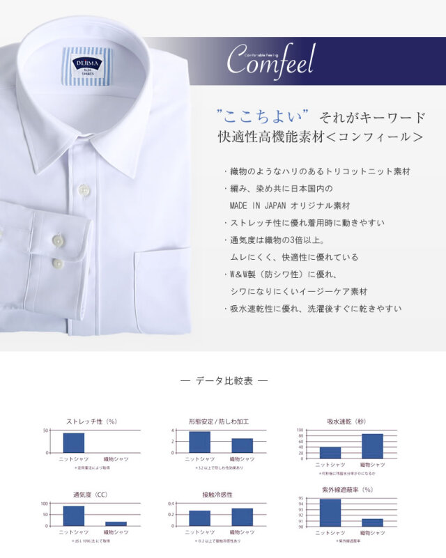 紳士シャツ,ワイシャツ,オーダーシャツ,メンズシャツ,ドレスシャツ,オーダーメイド