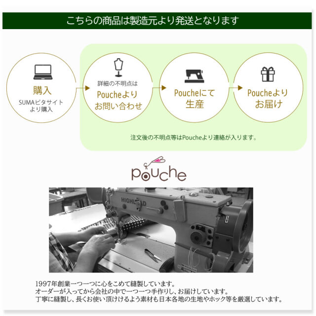 オーダーメイドバッグ,トートバッグ