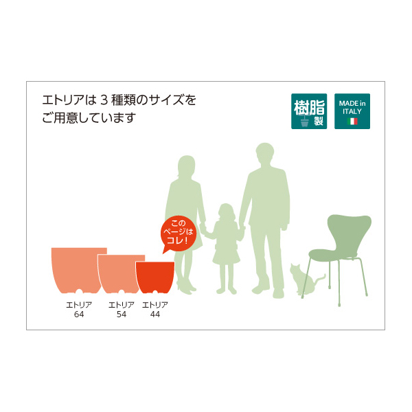 エトリア