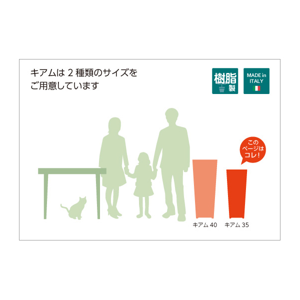 キアム
