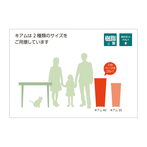 キアム